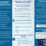 15.05. Боршура - заштита од насиља conv 1